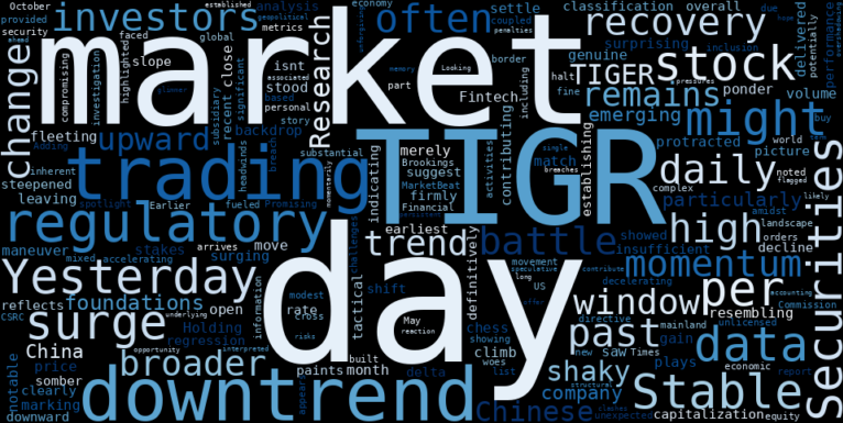 WordCloud for UP Fintech Holding