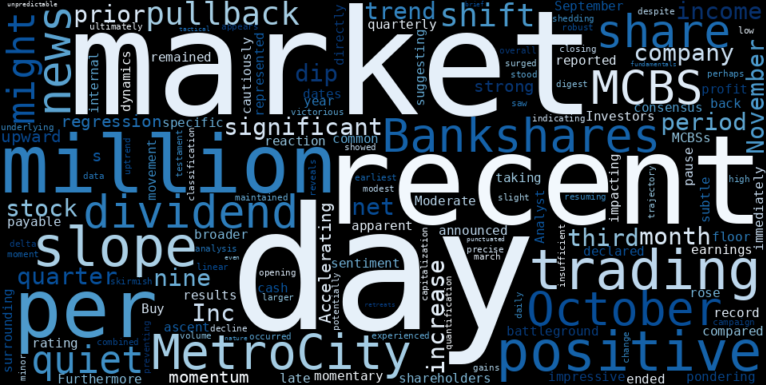 LOESS trend regression chart or WordCloud graph for MetroCity Bankshares (MCBS) Takes a Modest Dip: Is the Accelerating Uptrend Pausing for Breath, or is There More to This Quiet Pullback? (MCBS)