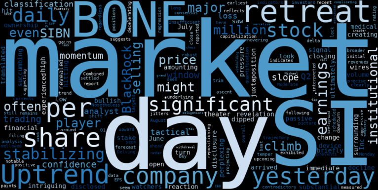 LOESS trend regression chart or WordCloud graph for The BlackRock Revelation: Why SI-BONE (SIBN)'s Significant Retreat Masks a Stabilizing Uptrend Ahead of Earnings (SIBN)