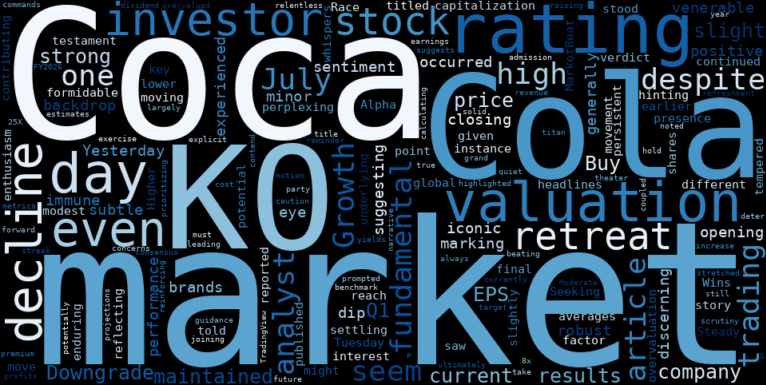 KO's Silent Slide: Why Coca-Cola's Valuation Concerns Cast a Shadow Despite Bullish Whispers