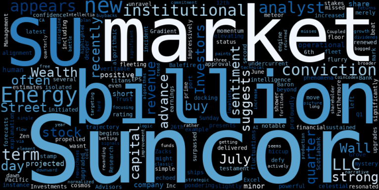 LOESS trend regression chart or WordCloud graph for Suncor Energy (SU) Stages a Mysterious Advance: Is Wall Street's Renewed Faith the Hidden Catalyst? (MarketBeat) (SU)