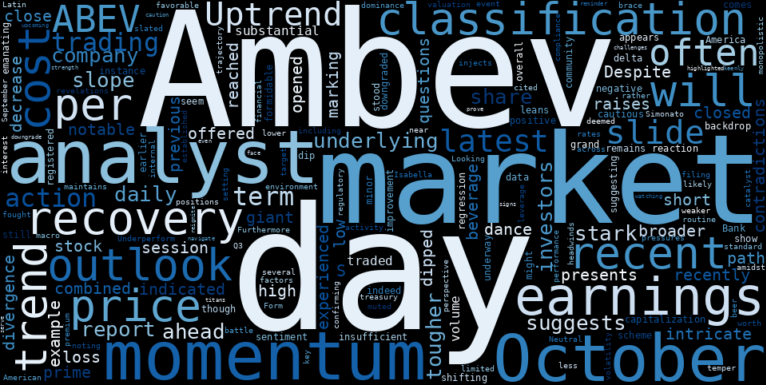 LOESS trend regression chart or WordCloud graph for Ambev (ABEV) Slides: Is the "Uptrend Recovery" on a Collision Course with Analyst Caution? (ABEV)
