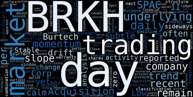 LOESS trend regression chart or WordCloud graph for BRKH: The Curious Case of a Stagnant SPAC Amidst an Emerging Structural Setup (BRKH)
