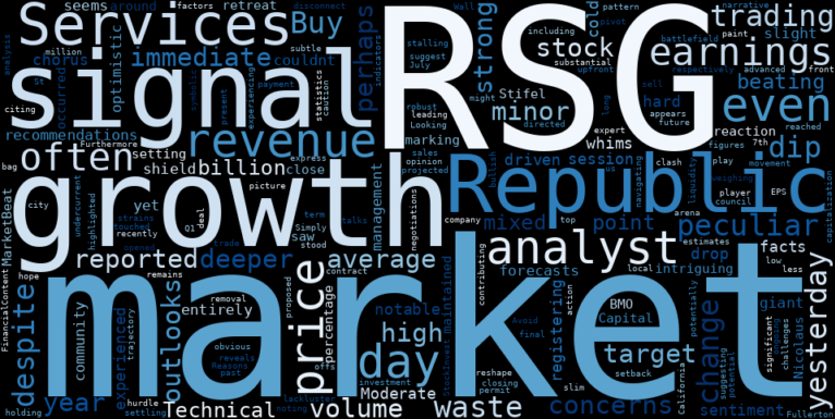 WordCloud for Republic Services
