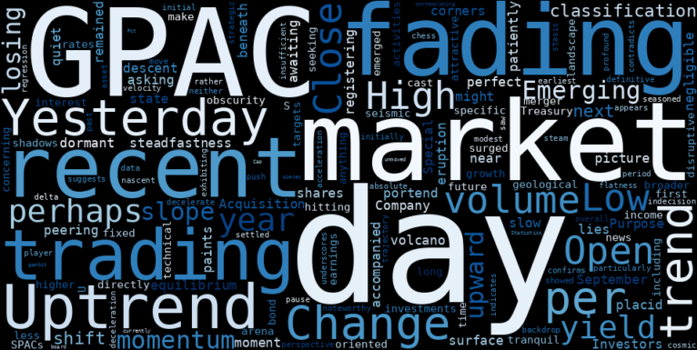 WordCloud for Global Partner Acquisition II