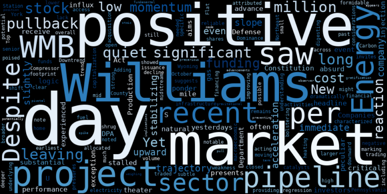 WordCloud for The Williams Companies