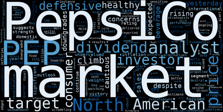 LOESS trend regression chart or WordCloud graph for PepsiCo (PEP) Stages Notable Rally: What Hidden Strengths Defied a Barrage of Analyst Downgrades? (GuruFocus) (PEP)
