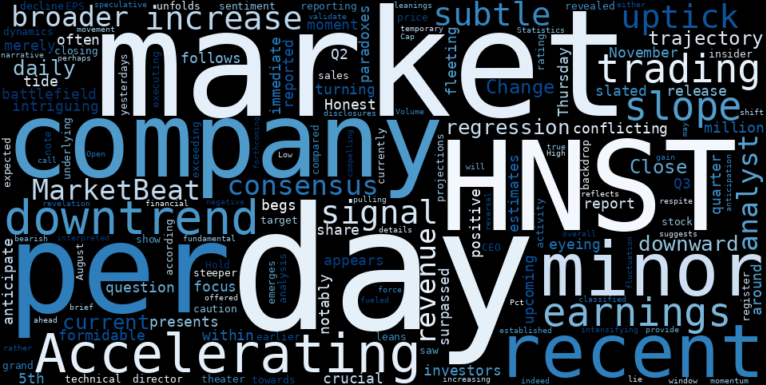 LOESS trend regression chart or WordCloud graph for The Honest Company (HNST) Sees Subtle Uptick: Is an Earnings Revelation Hiding in its Accelerating Downtrend? (HNST)