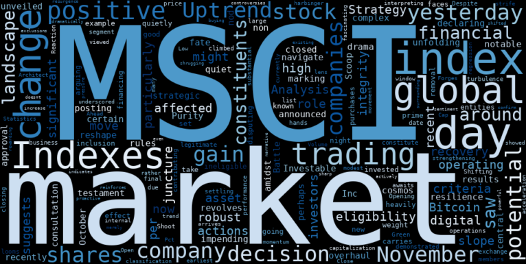 LOESS trend regression chart or WordCloud graph for MSCI (MSCI) Shares Move Higher as Index Overhaul Looms: What the November 11 Decision Could Mean for its Uptrend Recovery (MSCI)