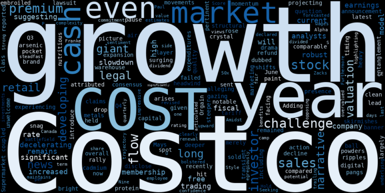 LOESS trend regression chart or WordCloud graph for Costco (COST) Navigates a Developing Storm: Sales Slowdown and Legal Clouds Challenge its Premium Valuation (FXLeaders, Supermarket News) (COST)