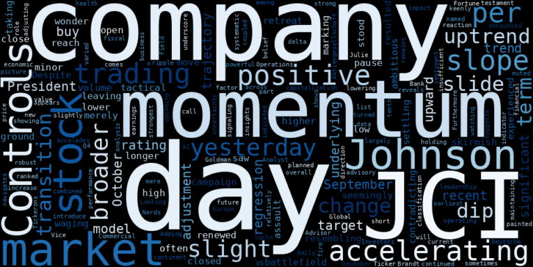 LOESS trend regression chart or WordCloud graph for Johnson Controls (JCI) Slides Slightly Amidst Leadership Shift, But Is a Rebound Brewing in its Accelerating Uptrend? (JCI)