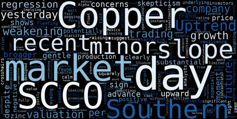 LOESS trend regression chart or WordCloud graph for The Setup Taking Shape in Southern Copper (SCCO): Is a Gentle Advance Hiding a Deeper Valuation Challenge? (SCCO)
