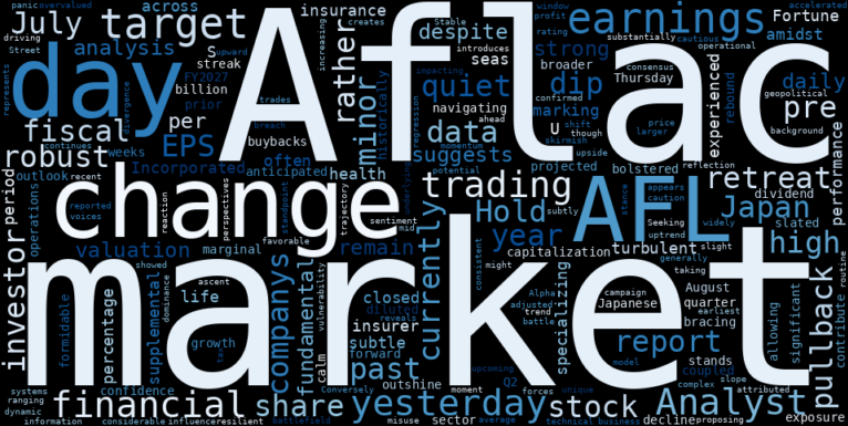 LOESS trend regression chart or WordCloud graph for Aflac (AFL) Sees Quiet Pullback: Is a Stable Uptrend Masking Hidden Vulnerabilities Ahead of Earnings? (Barchart.com) (AFL)