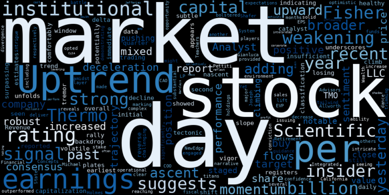 LOESS trend regression chart or WordCloud graph for Thermo Fisher Scientific (TMO) Climbs Amidst Shifting Capital Flows: Is the Uptrend's Weakness a Head Fake or a Warning? (TMO)