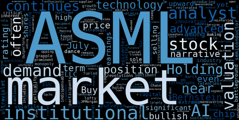 LOESS trend regression chart or WordCloud graph for ASML (ASML) Stages a Powerful Rally Ahead of Earnings: Is the AI Hype Justified, or is a Valuation Reckoning Looming? (MarketBeat) (ASML)