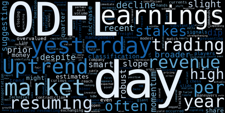 LOESS trend regression chart or WordCloud graph for Old Dominion Freight Line (ODFL) Sees a Modest Pullback: Is Smart Money Positioning Ahead of a Crucial Earnings Reveal? (ODFL)