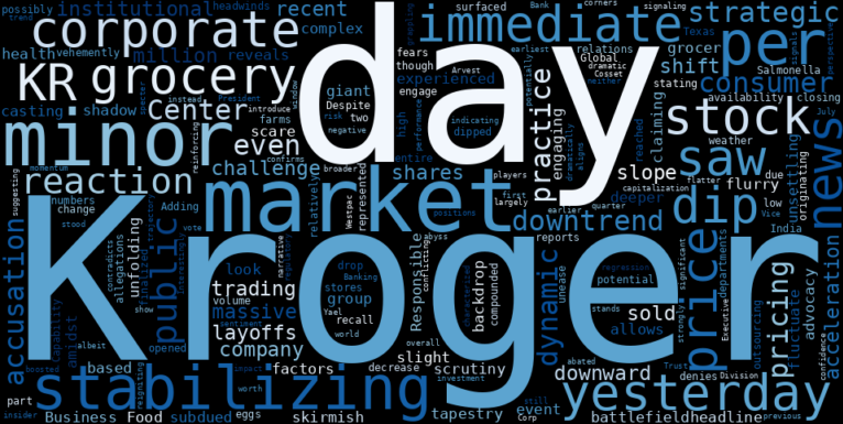 LOESS trend regression chart or WordCloud graph for Kroger (KR) Experiences Minor Dip: Is a Stabilizing Downtrend Masking Deeper Dangers from Pricing Scrutiny and Strategic Overhaul? (KR)