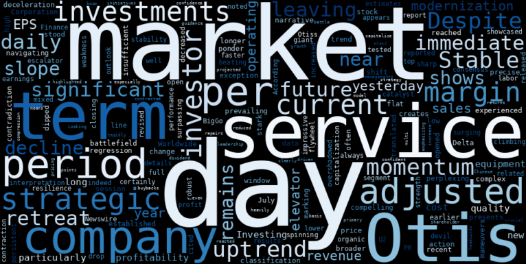 LOESS trend regression chart or WordCloud graph for Otis (OTIS) Faces a Red Flag: Why Yesterday's Significant Retreat Challenges Its Stable Uptrend (OTIS)