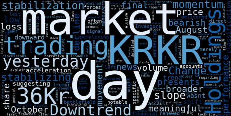 LOESS trend regression chart or WordCloud graph for 36Kr Holdings (KRKR) Takes a Strange Turn: A Meaningful Loss Amidst a Stabilizing Downtrend (KRKR)
