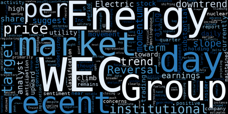 LOESS trend regression chart or WordCloud graph for WEC Energy Group (WEC) Climbs: Institutional Conviction Clashes with a Brewing Downtrend (WEC)