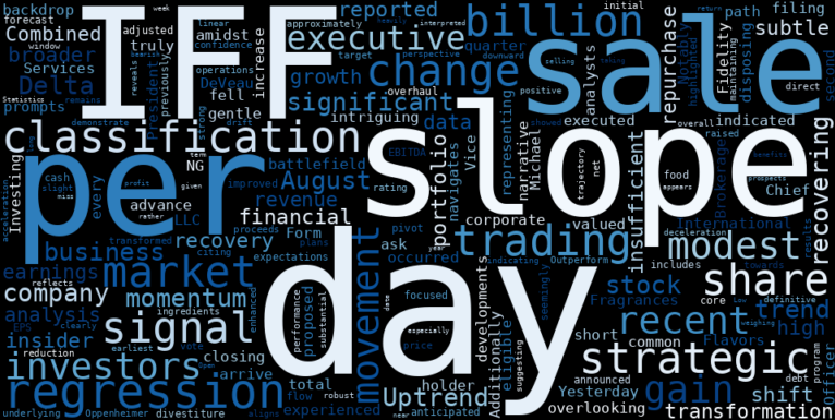 LOESS trend regression chart or WordCloud graph for International Flavors & Fragrances (IFF): What an Overlooked Executive Sale Reveals About its Gentle Advance Amidst a Recovering Uptrend (IFF)