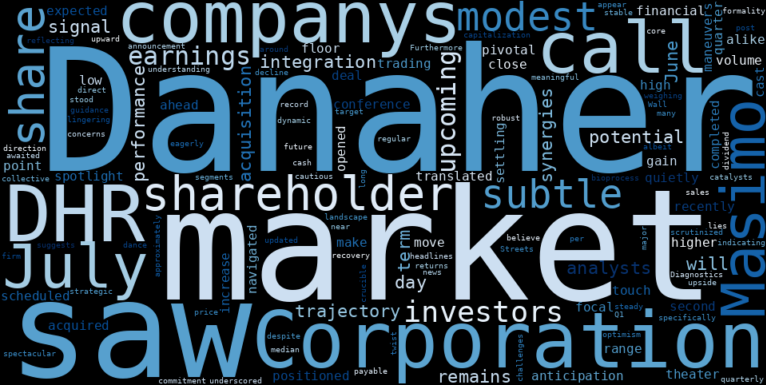 LOESS trend regression chart or WordCloud graph for Danaher (DHR) Is Setting Up For A Move Higher, But What's Brewing Ahead Of Its Q2 Earnings Call? (Perplexity) (DHR)