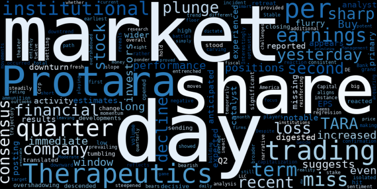 WordCloud for Protara Therapeutics