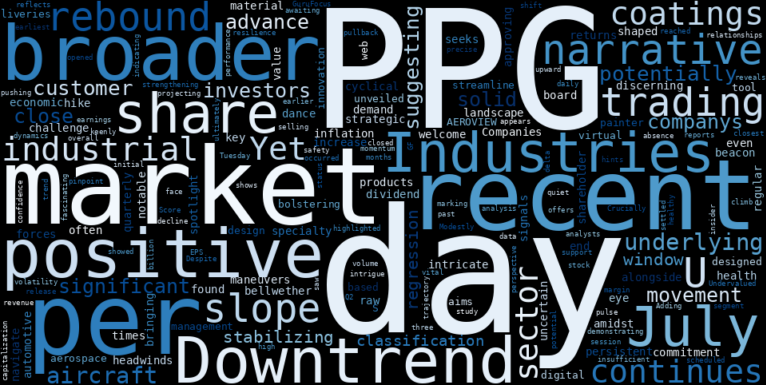 LOESS trend regression chart or WordCloud graph for PPG Industries (PPG) Stages Solid Advance: Are Insiders Eyeing a Deeper Rebound as Downtrend Stabilizes? (PPG)