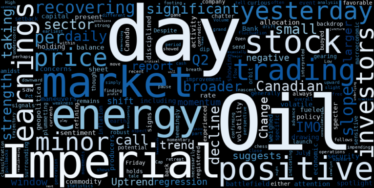 LOESS trend regression chart or WordCloud graph for Imperial Oil (IMO) Sees Minor Drop: Is This Just a Pit Stop in its Recovery Uptrend, or an Instant Signal for Q2 Earnings? (IMO)