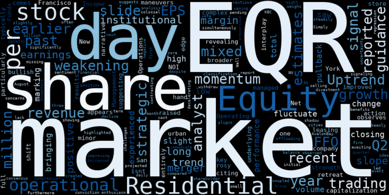 LOESS trend regression chart or WordCloud graph for Equity Residential (EQR) Sees Instant Slide as Institutional Pullback Shadows Mixed Q2 Amidst Weakening Uptrend – What's the Real Story? (EQR)