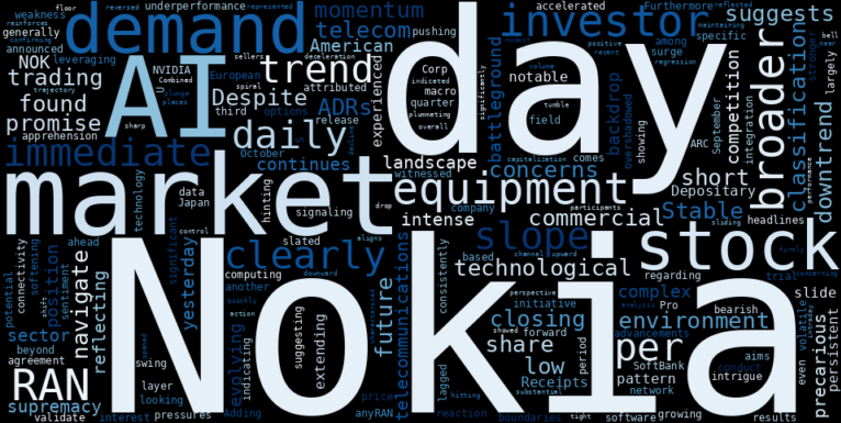 LOESS trend regression chart or WordCloud graph for Nokia's (NOK) Plunge Deepens: Is a "Stable Downtrend" a Limited Window for a Reversal, or Just the Beginning? (NOK)