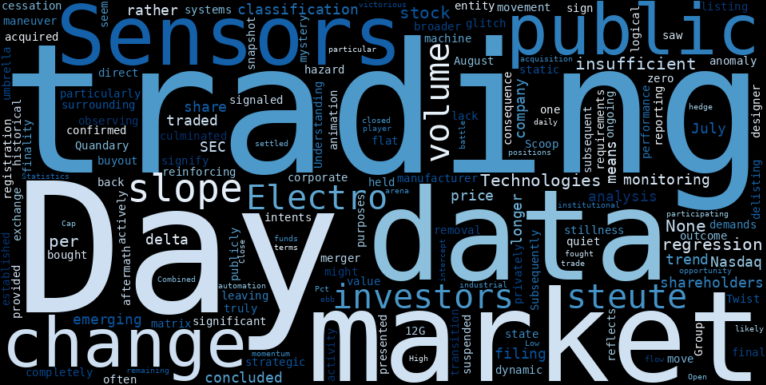 WordCloud for Electro-Sensors