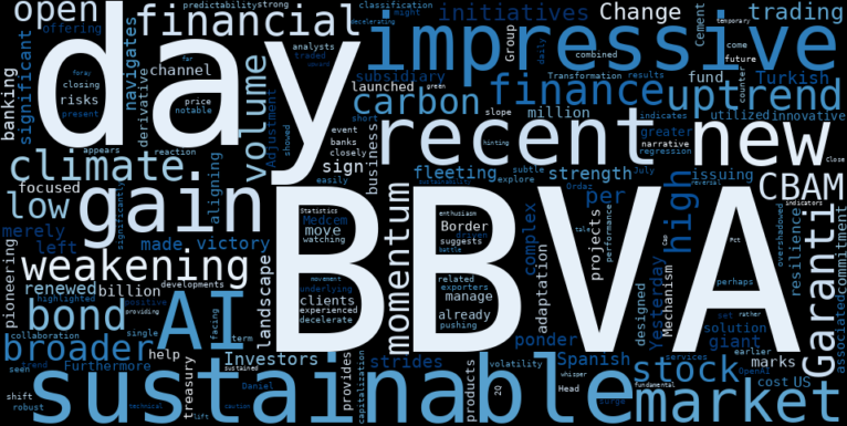 LOESS trend regression chart or WordCloud graph for BBVA's Green Gambit: An Impressive Gain Masks a Weakening Uptrend – What Are Investors Missing Before Earnings? (BBVA)