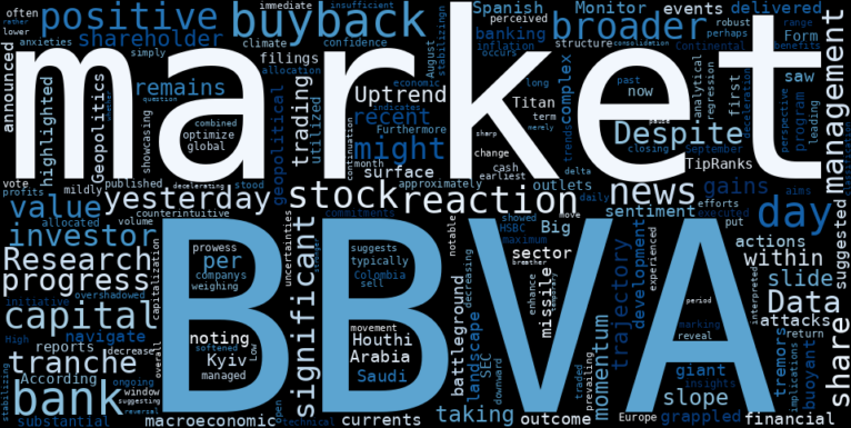 LOESS trend regression chart or WordCloud graph for BBVA (BBVA) Takes a Curious Slide as Share Buyback Nears 60% Completion: Is a Recovery Still on the Horizon? (BBVA)