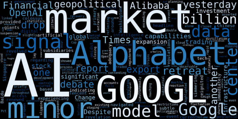 LOESS trend regression chart or WordCloud graph for GOOGL's Subtle Retreat: A Geopolitical AI Signal Amidst Infrastructure Expansion (TipRanks.com) (GOOGL)