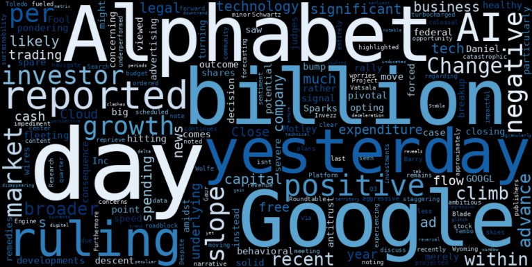 LOESS trend regression chart or WordCloud graph for Alphabet (GOOGL) Forms a Pivotal Setup: Can a Solid Advance Break the Stable Downtrend After Ad Tech Victory? (GOOGL)
