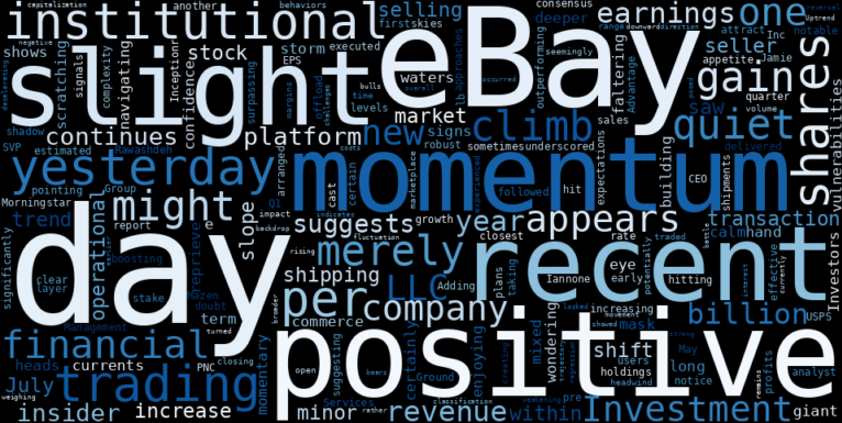 LOESS trend regression chart or WordCloud graph for eBay (EBAY) Sees Quiet Climb: Is a Weakening Uptrend Hiding a New Vulnerability? (EBAY)