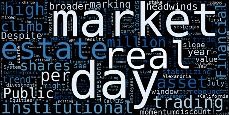 WordCloud for Alexandria Real Estate Equities