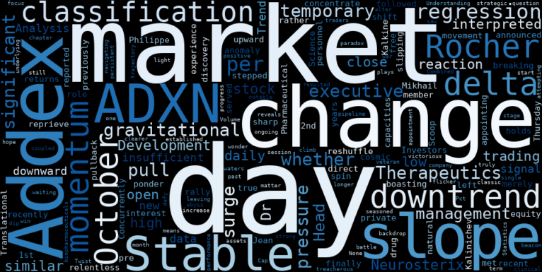 WordCloud for Addex Therapeutics