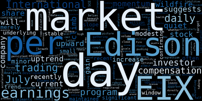 LOESS trend regression chart or WordCloud graph for Edison International (EIX) Stages a Quiet Climb: Is Its Stable Uptrend Masking Deeper Potential, or Just the Calm Before the Earnings Storm? (EIX)