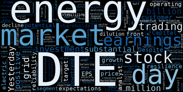 LOESS trend regression chart or WordCloud graph for DTE Energy (DTE) Faces Meaningful Loss Amidst Mixed Earnings: Is Shareholder Dilution the Developing Storm? (DTE)