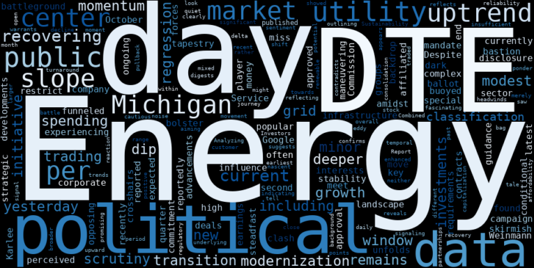 WordCloud for DTE Energy Company