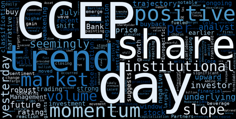 LOESS trend regression chart or WordCloud graph for AI-Discovered: Coca-Cola Europacific Partners (CCEP) Defies Weakening Trend with a Surprising Rise – What Institutional Giants Are Buying Into? (CCEP)