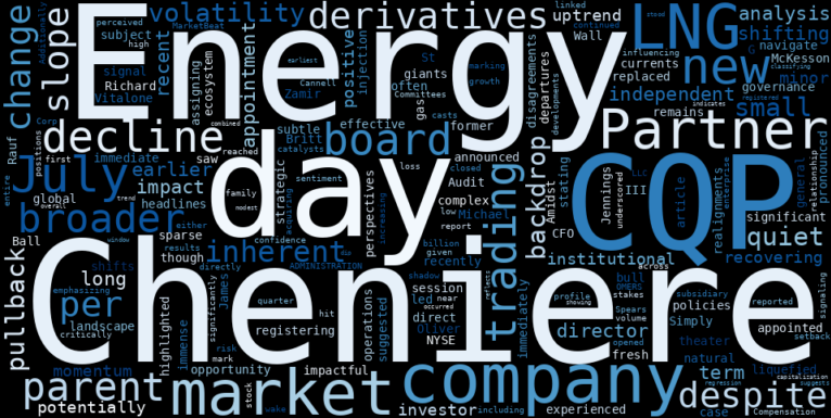 WordCloud for Cheniere Energy Partners LP