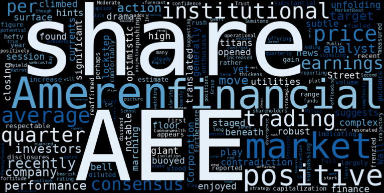 LOESS trend regression chart or WordCloud graph for Ameren (AEE) Posts a Positive Move, But One Institutional Sale Raises a Subtle Warning (MarketBeat) (AEE)