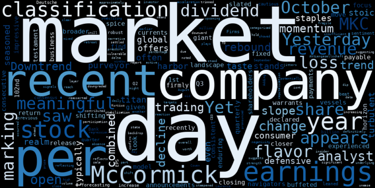 WordCloud for McCormick & Company