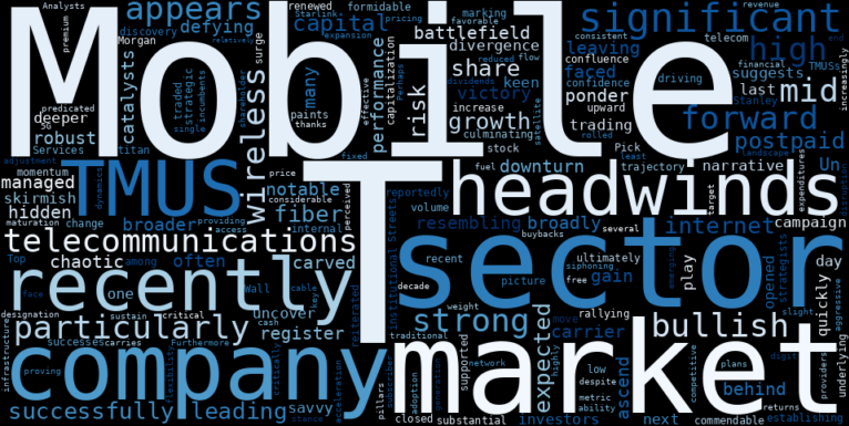 LOESS trend regression chart or WordCloud graph for T-Mobile (TMUS) Stages a Stealth Breakout: What Wall Street's "Top Pick" Discovery Means for the Un-carrier's Next Move (TradingKey) (TMUS)