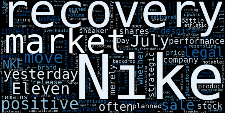 LOESS trend regression chart or WordCloud graph for Nike (NKE) Stages a Positive Move: Is the "Win Now" Strategy a Game Changer, or Just a Sideline Distraction Amidst Legal Skirmishes? (Forbes) (NKE)