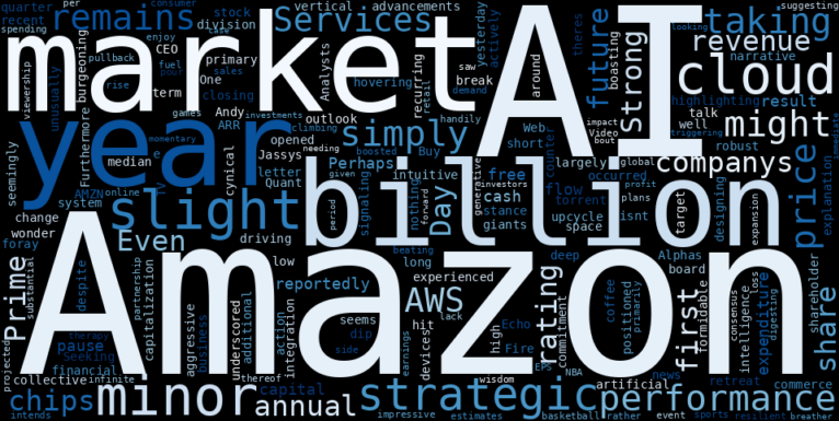 AMZN's Curious Dip: What the Market May Be Overlooking Amidst AI and Cloud Euphoria