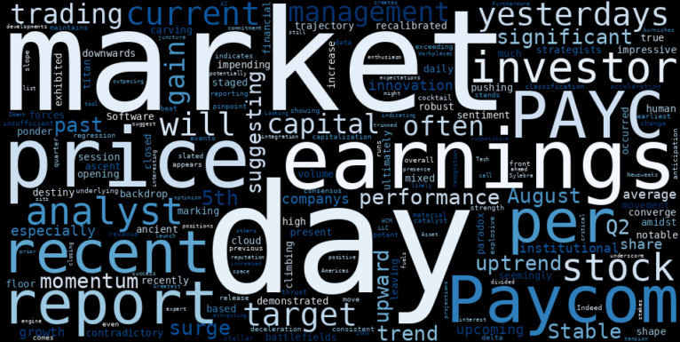 LOESS trend regression chart or WordCloud graph for Paycom Software (PAYC) Ignites a Pre-Earnings Surge: Is More Upside Brewing Ahead of Q2 Report? (PAYC)